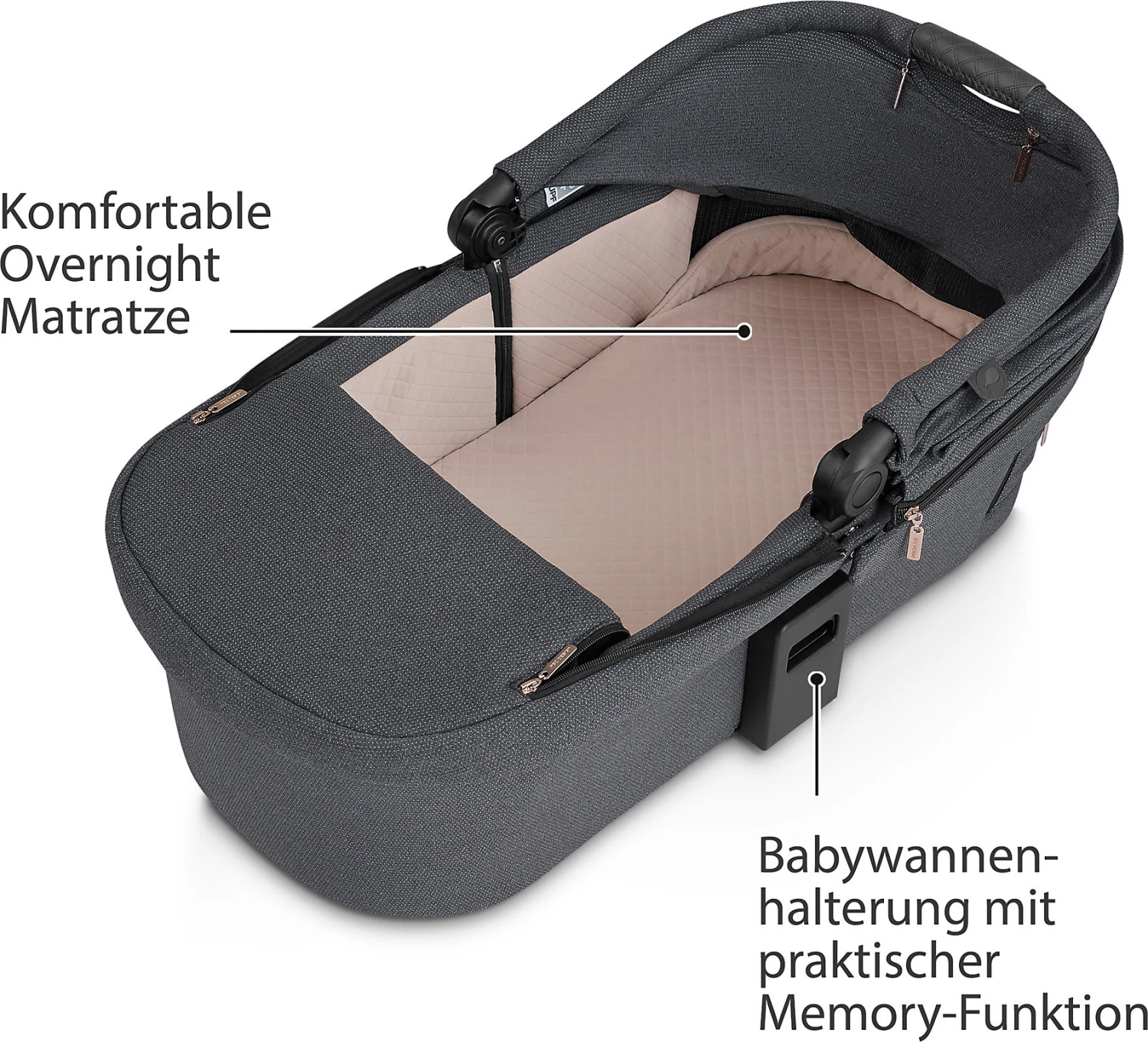 ABC Design Kombikinderwagen Samba Bubble – Bild 4