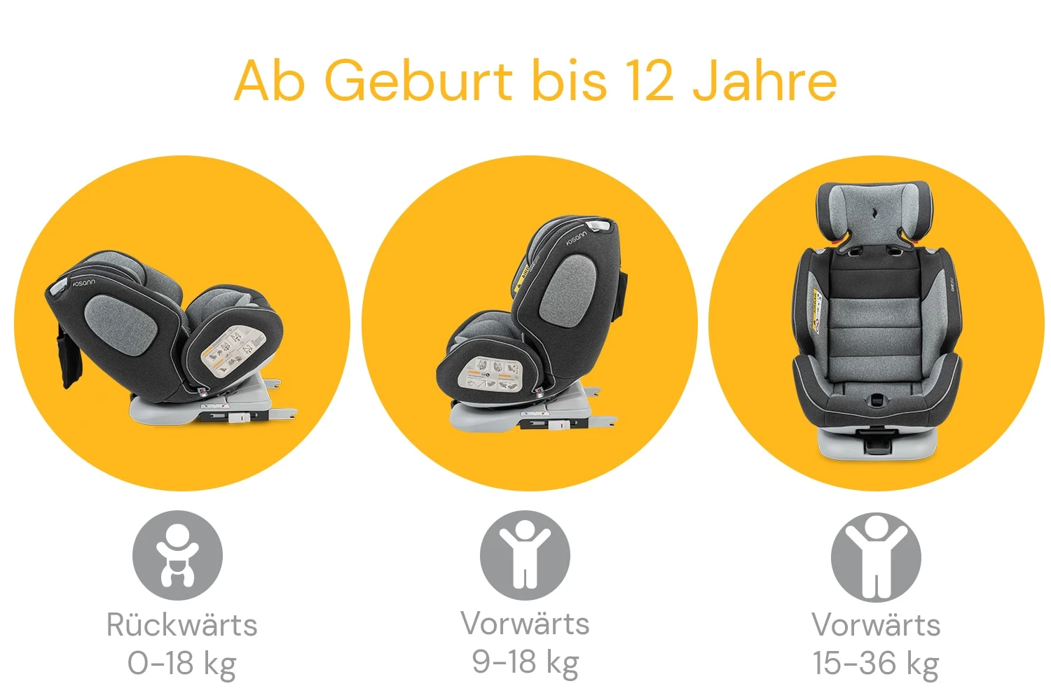 Kindersitz "One360" - Universe Grey – Bild 5