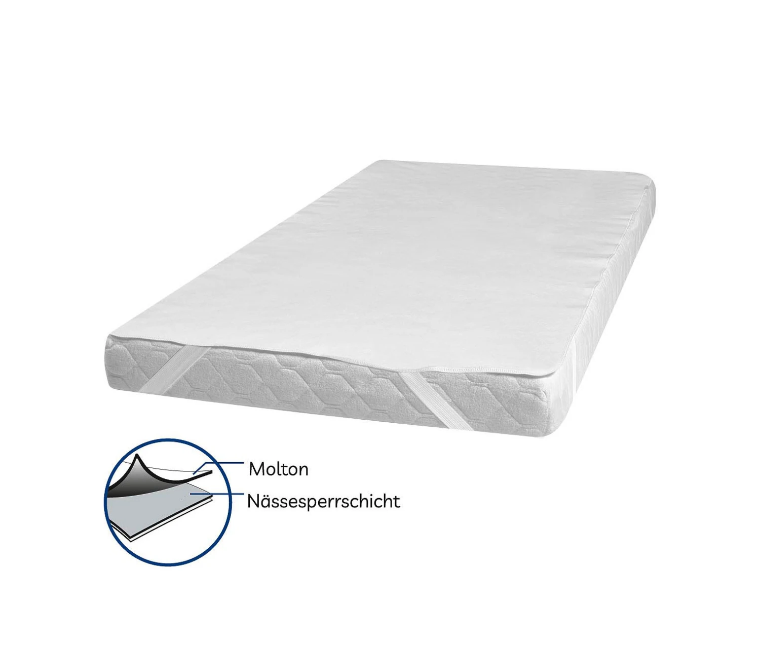 Playshoes Matratzenauflage Molton Wasserdicht 100x200cm In Weiß – Bild 3