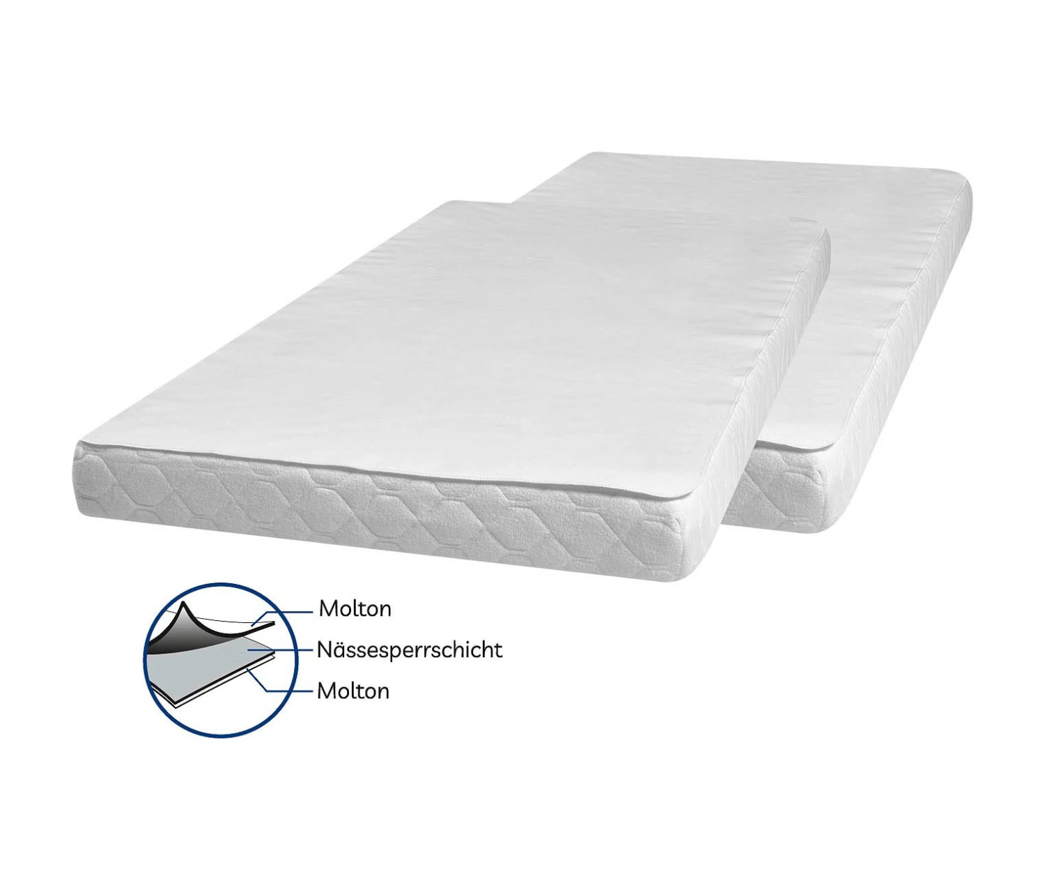 Playshoes Molton/Frottee-Betteinlage 50x70 Cm 2er Pack In Weiß – Bild 3